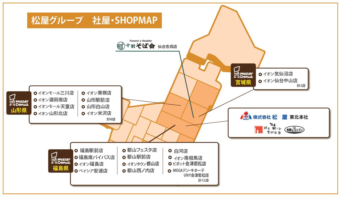株式会社松屋｜会社案内｜様々な店舗施設を運営しております。