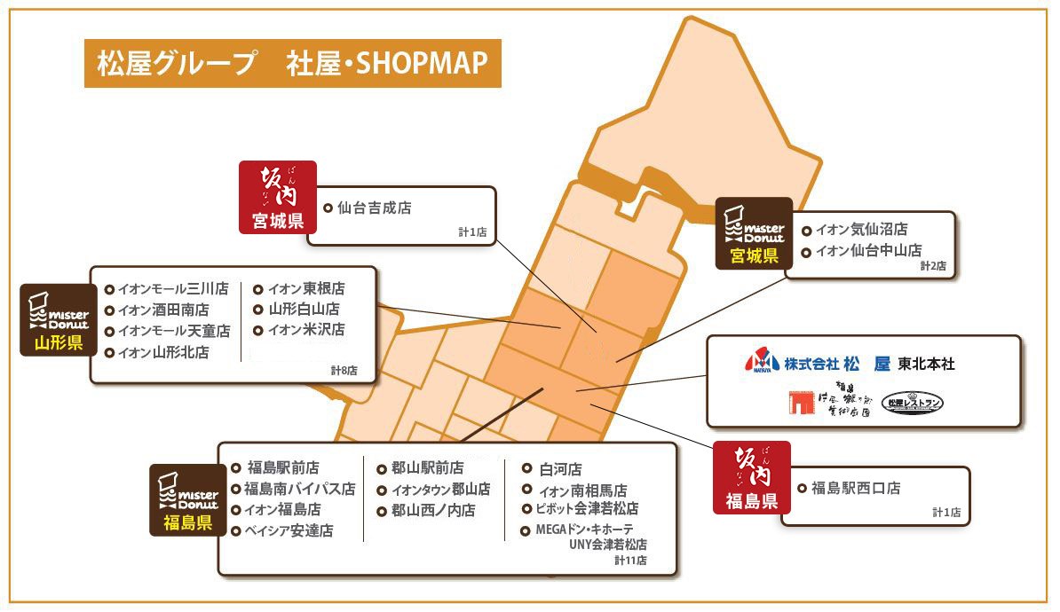 会社案内
